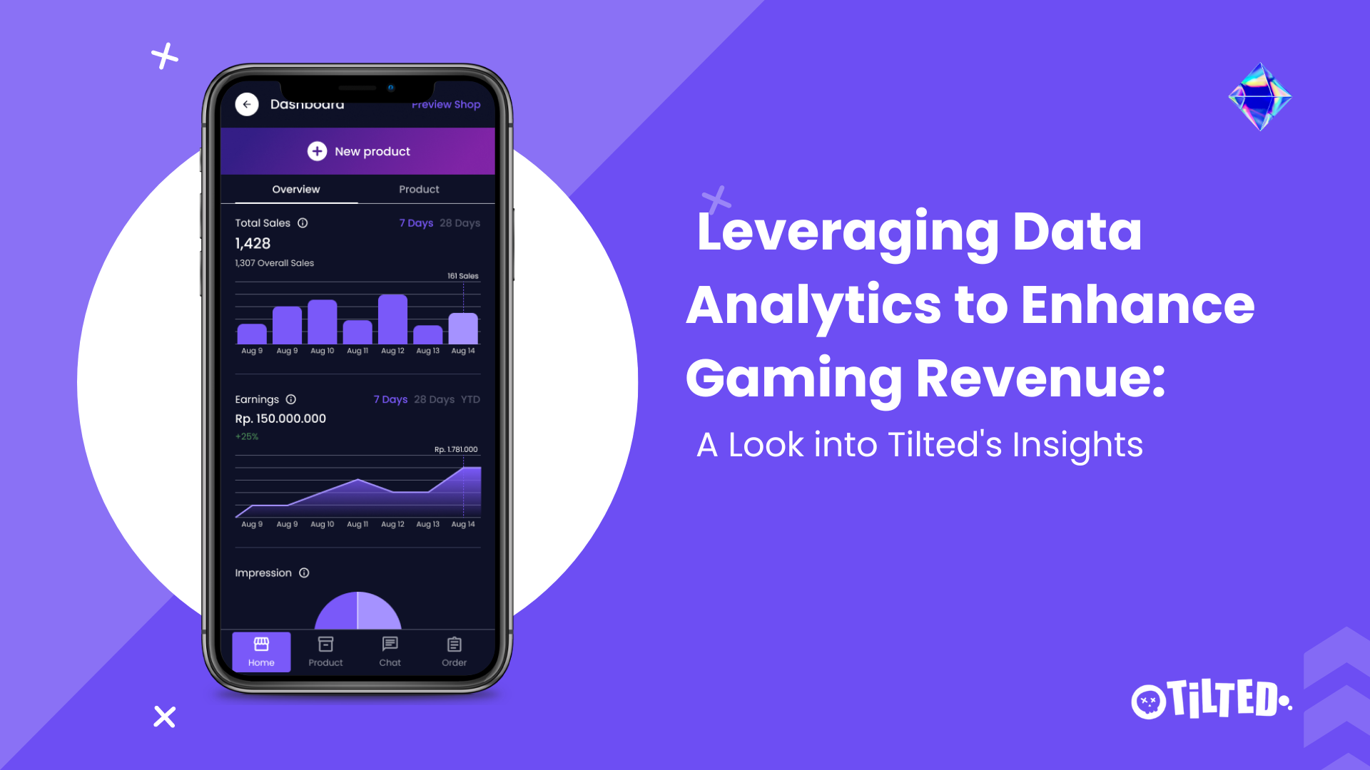 Leveraging Data Analytics to Enhance Gaming Revenue: A Look into Tilted’s Insights